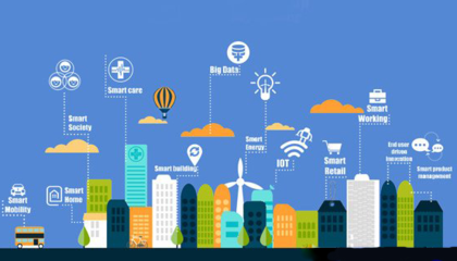 智慧社区改革升级中的四大信息服务业务问题