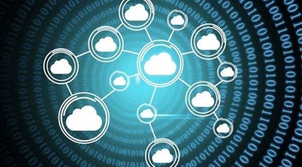 云计算与DevOps 信息服务业务中的协同共生关系