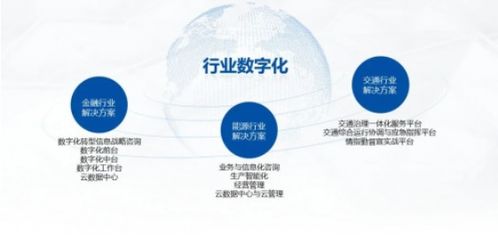 中国系统亮相CITE2020 全新数字与信息服务业务图谱引领产业升级